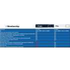 1 éves iFIT® TRAIN edzésprogram előfizetés – interaktív edzéshez